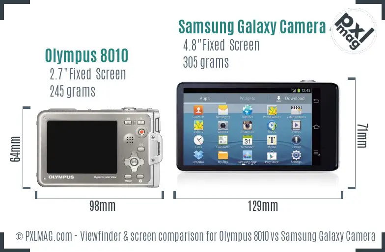Olympus 8010 vs Samsung Galaxy Camera 4G Screen and Viewfinder comparison