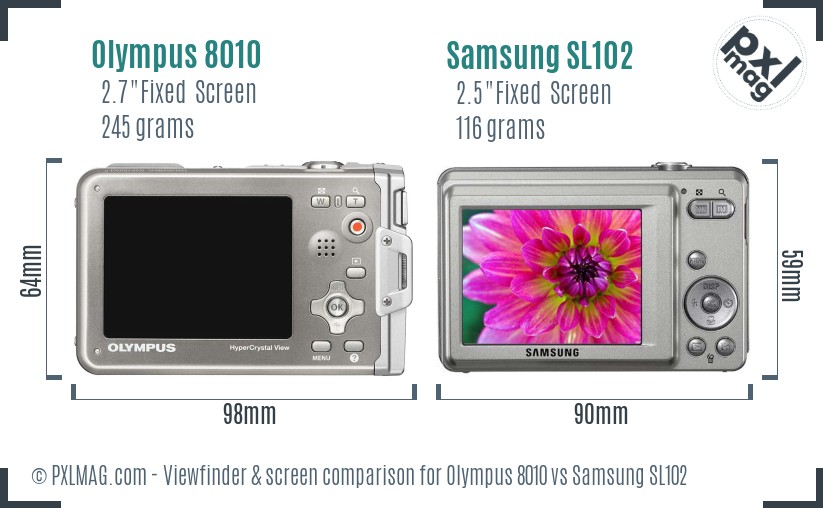 Olympus 8010 vs Samsung SL102 Screen and Viewfinder comparison
