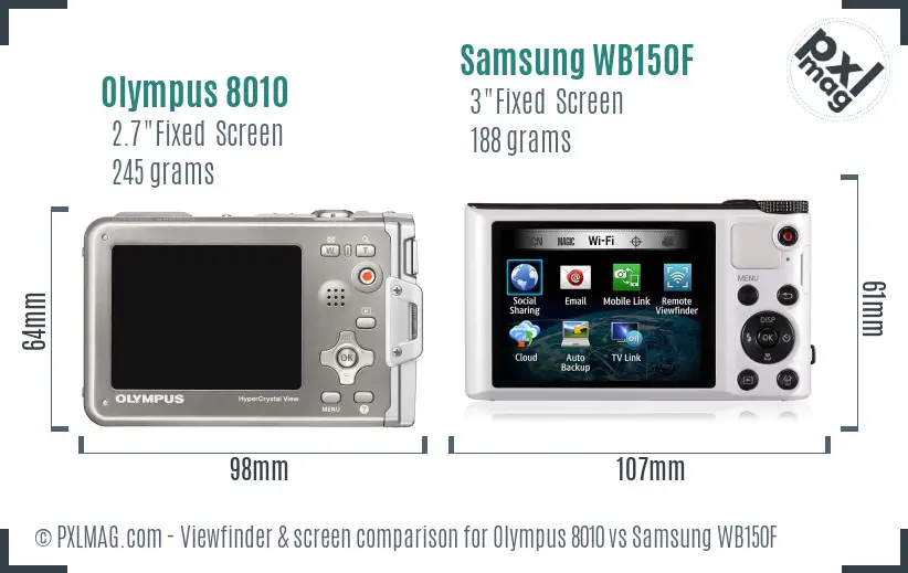 Olympus 8010 vs Samsung WB150F Screen and Viewfinder comparison