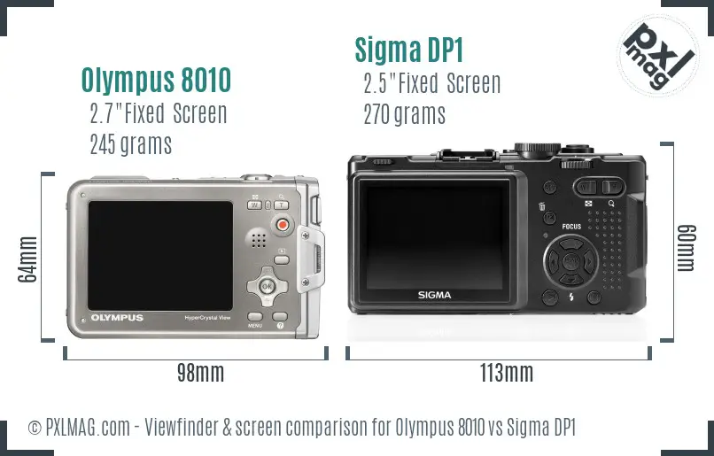Olympus 8010 vs Sigma DP1 Screen and Viewfinder comparison