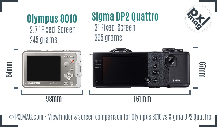 Olympus 8010 vs Sigma DP2 Quattro Screen and Viewfinder comparison