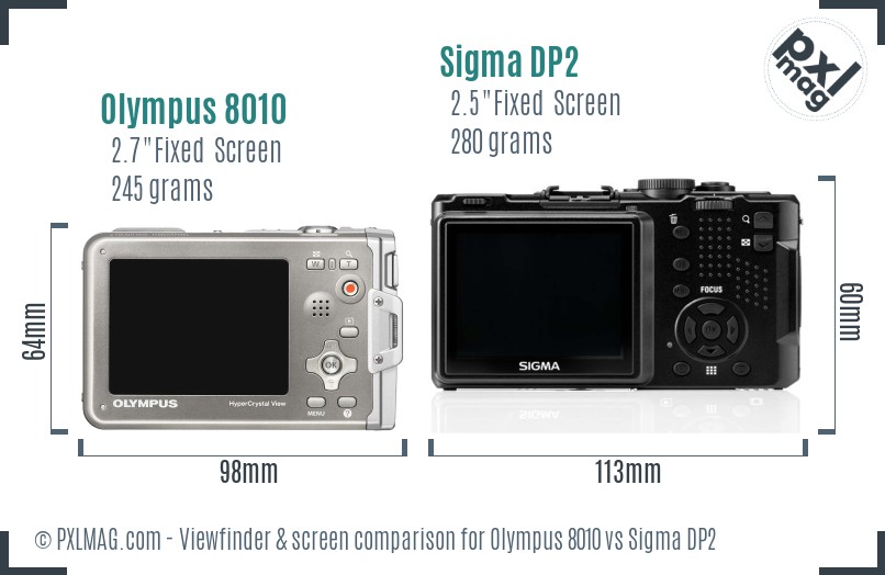 Olympus 8010 vs Sigma DP2 Screen and Viewfinder comparison