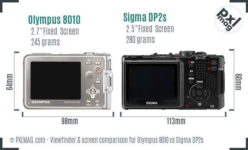 Olympus 8010 vs Sigma DP2s Screen and Viewfinder comparison