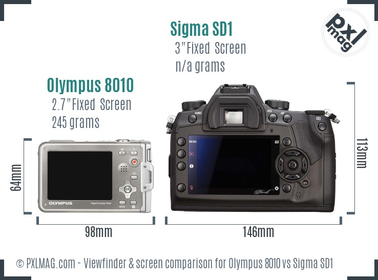 Olympus 8010 vs Sigma SD1 Screen and Viewfinder comparison