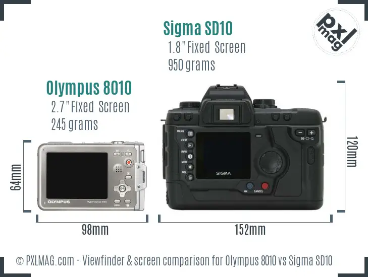 Olympus 8010 vs Sigma SD10 Screen and Viewfinder comparison