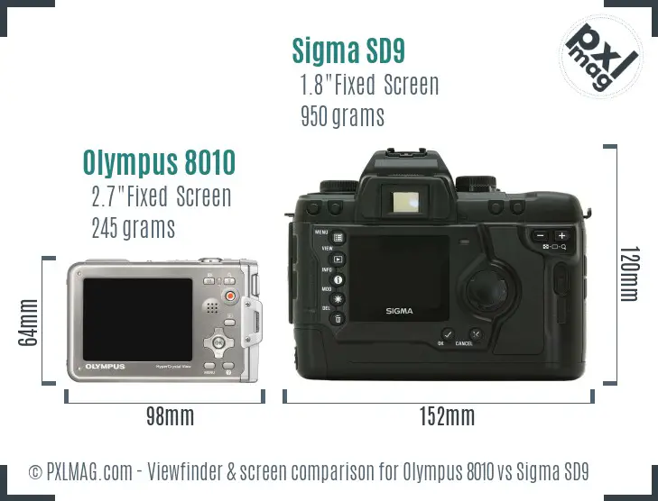 Olympus 8010 vs Sigma SD9 Screen and Viewfinder comparison
