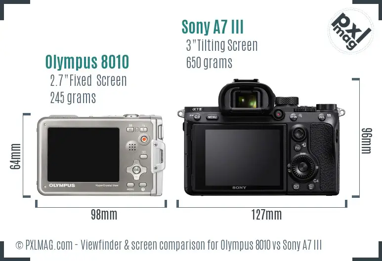 Olympus 8010 vs Sony A7 III Screen and Viewfinder comparison