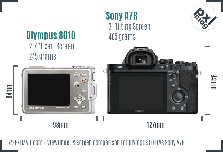 Olympus 8010 vs Sony A7R Screen and Viewfinder comparison