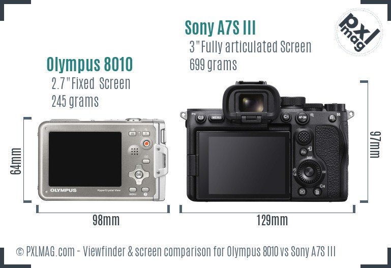 Olympus 8010 vs Sony A7S III Screen and Viewfinder comparison