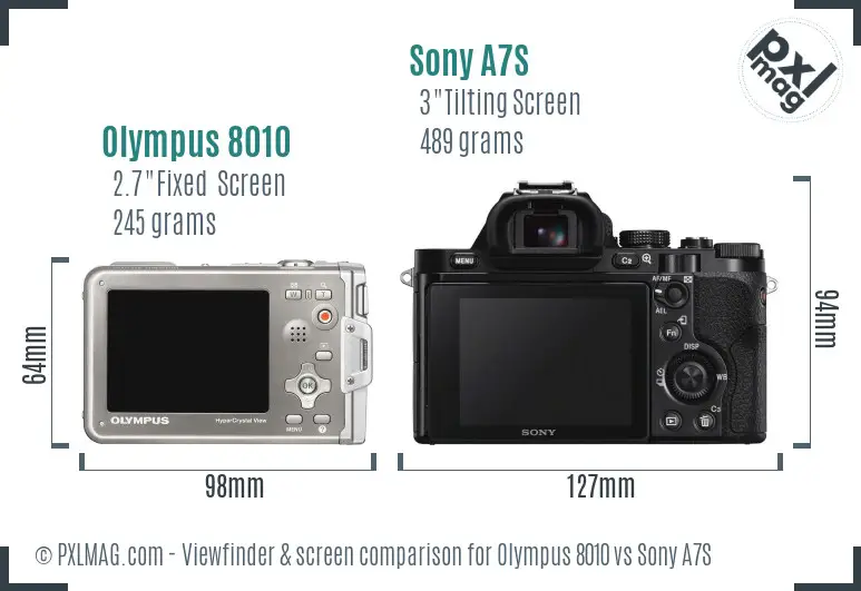 Olympus 8010 vs Sony A7S Screen and Viewfinder comparison