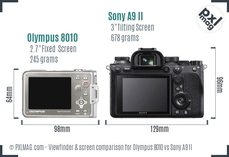 Olympus 8010 vs Sony A9 II Screen and Viewfinder comparison