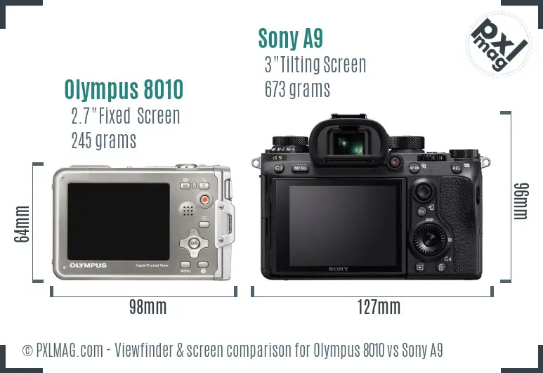 Olympus 8010 vs Sony A9 Screen and Viewfinder comparison