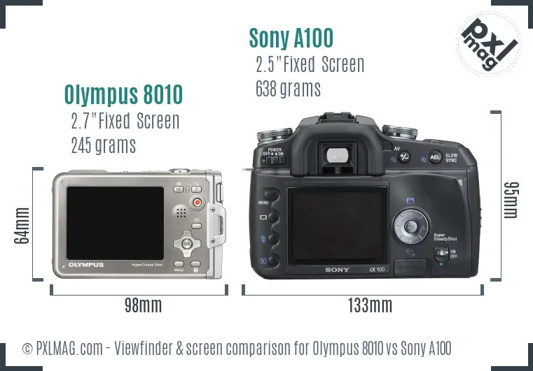 Olympus 8010 vs Sony A100 Screen and Viewfinder comparison