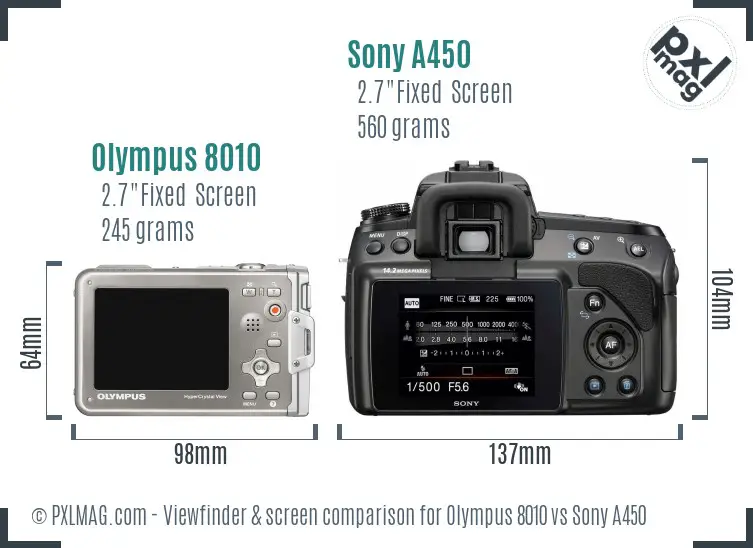 Olympus 8010 vs Sony A450 Screen and Viewfinder comparison