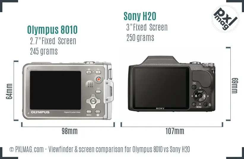 Olympus 8010 vs Sony H20 Screen and Viewfinder comparison
