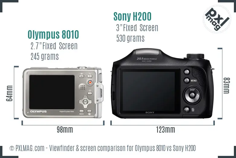 Olympus 8010 vs Sony H200 Screen and Viewfinder comparison