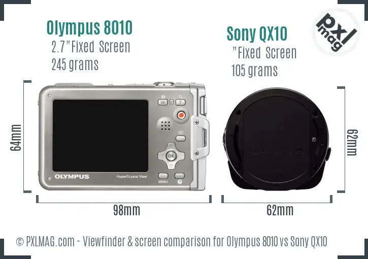 Olympus 8010 vs Sony QX10 Screen and Viewfinder comparison