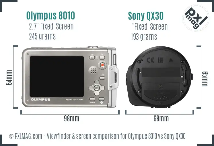 Olympus 8010 vs Sony QX30 Screen and Viewfinder comparison
