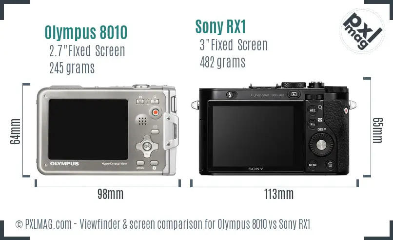Olympus 8010 vs Sony RX1 Screen and Viewfinder comparison