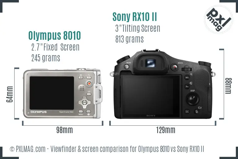 Olympus 8010 vs Sony RX10 II Screen and Viewfinder comparison