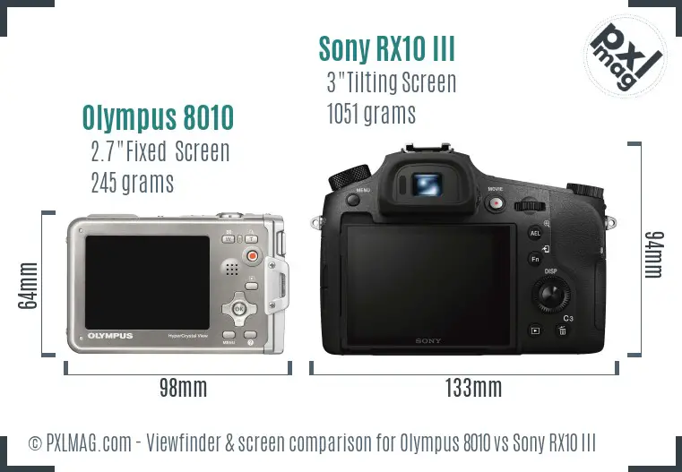 Olympus 8010 vs Sony RX10 III Screen and Viewfinder comparison