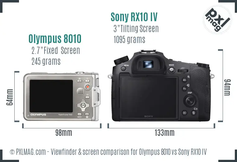 Olympus 8010 vs Sony RX10 IV Screen and Viewfinder comparison
