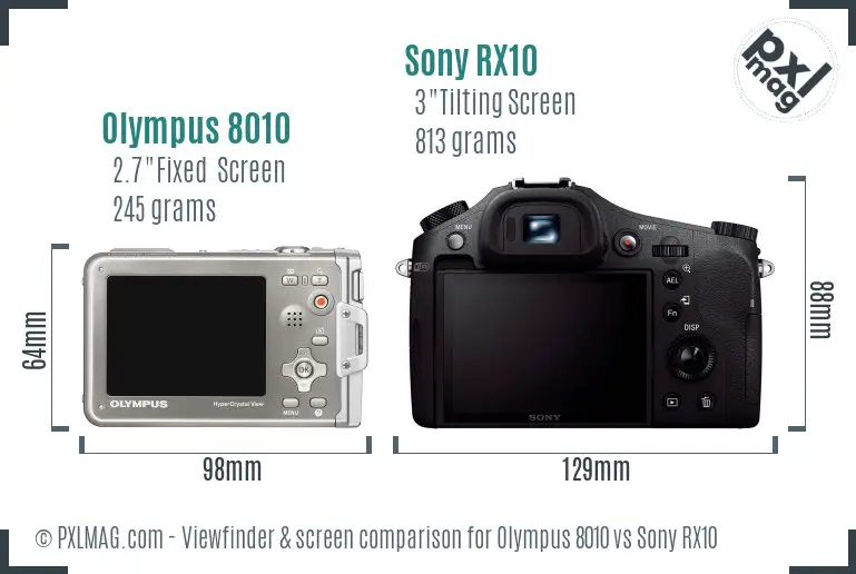 Olympus 8010 vs Sony RX10 Screen and Viewfinder comparison