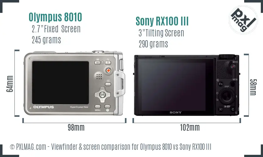 Olympus 8010 vs Sony RX100 III Screen and Viewfinder comparison