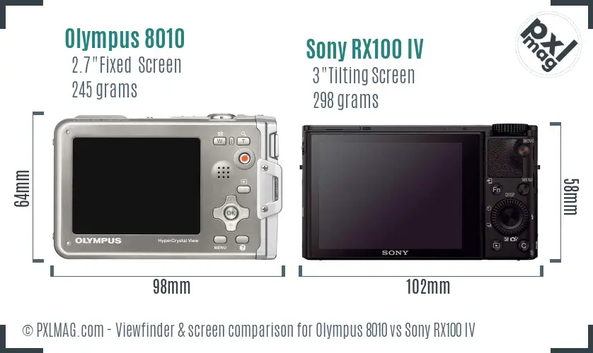 Olympus 8010 vs Sony RX100 IV Screen and Viewfinder comparison