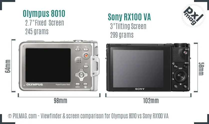 Olympus 8010 vs Sony RX100 VA Screen and Viewfinder comparison