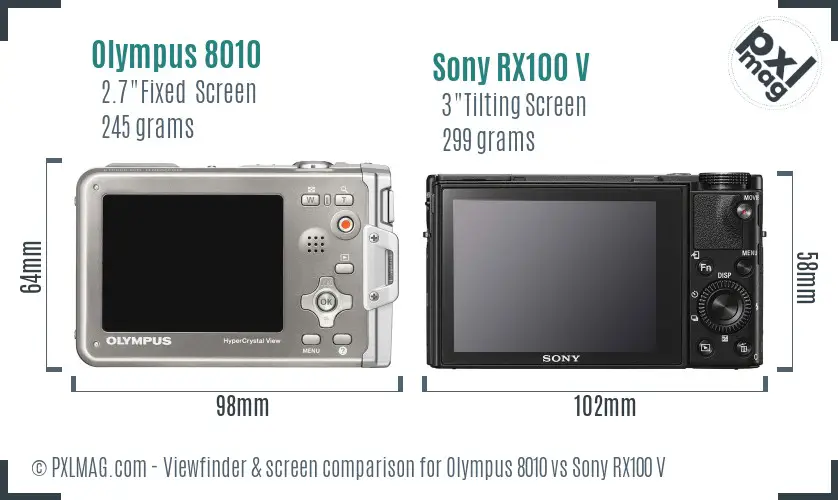 Olympus 8010 vs Sony RX100 V Screen and Viewfinder comparison