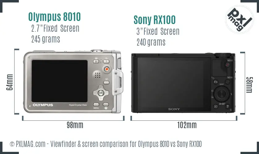 Olympus 8010 vs Sony RX100 Screen and Viewfinder comparison