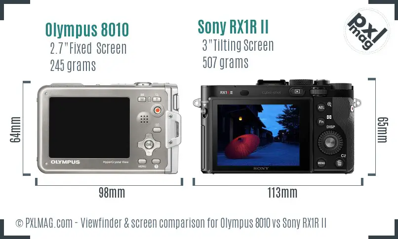 Olympus 8010 vs Sony RX1R II Screen and Viewfinder comparison