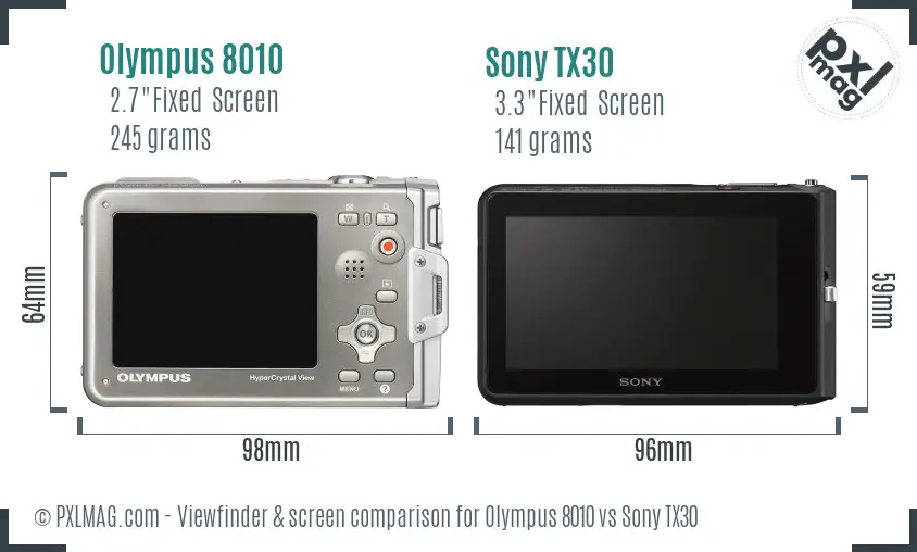 Olympus 8010 vs Sony TX30 Screen and Viewfinder comparison