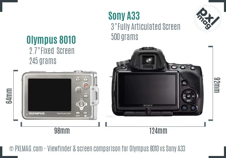 Olympus 8010 vs Sony A33 Screen and Viewfinder comparison