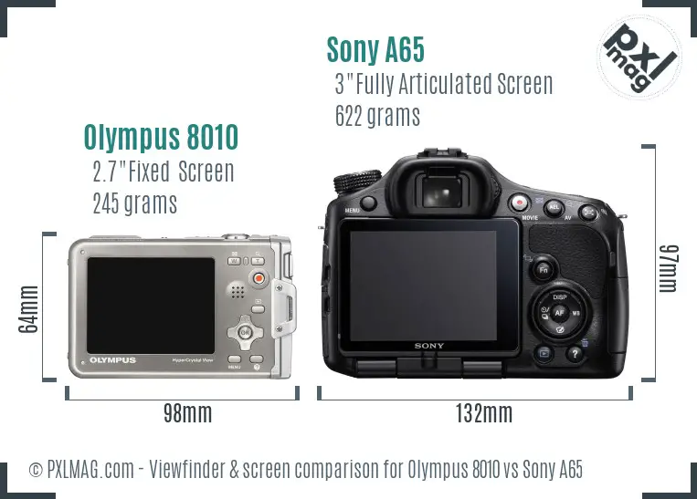 Olympus 8010 vs Sony A65 Screen and Viewfinder comparison