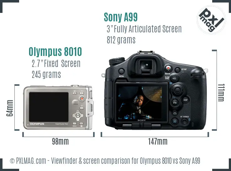 Olympus 8010 vs Sony A99 Screen and Viewfinder comparison