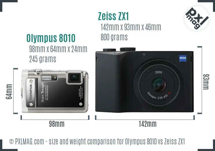 Olympus 8010 vs Zeiss ZX1 size comparison