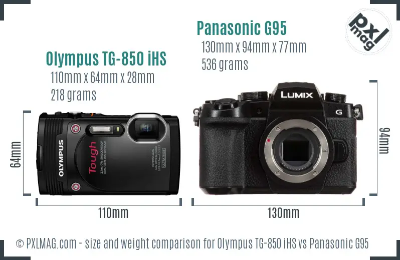 Olympus TG-850 iHS vs Panasonic G95 size comparison Olympus TG-850 iHS vs Panasonic G95 size comparison