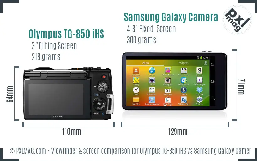 Olympus TG-850 iHS vs Samsung Galaxy Camera Screen and Viewfinder comparison