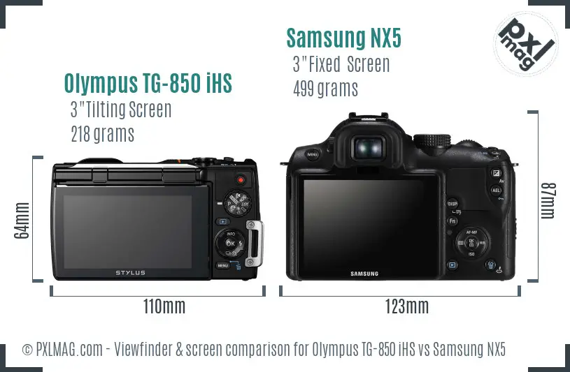 LCD screen and interface comparison