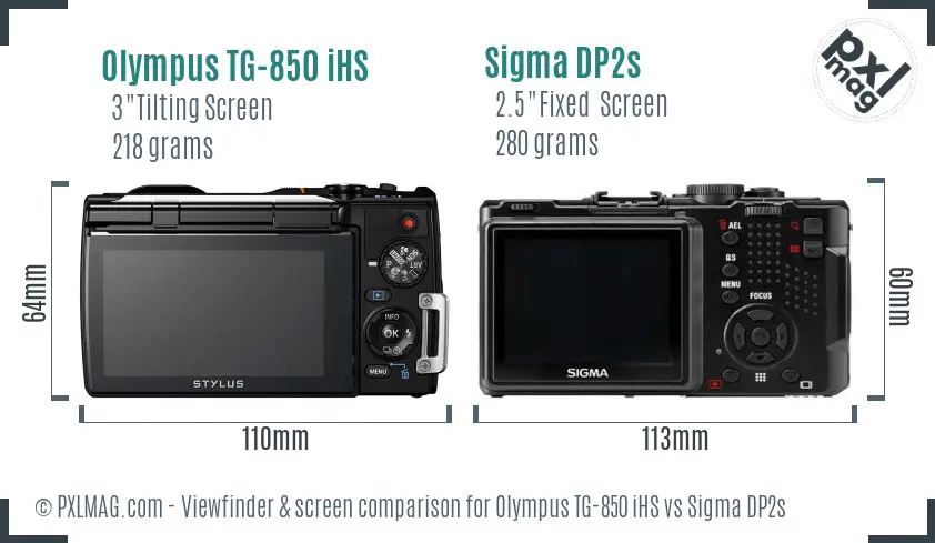 LCD screen and interface comparison
