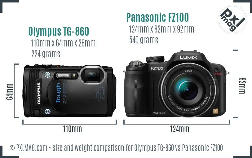 Size and ergonomics comparison