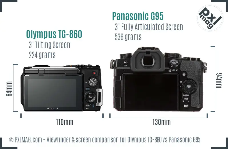 Olympus TG-860 vs Panasonic G95 Screen and Viewfinder comparison