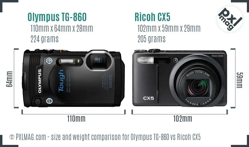 Size and ergonomics comparison