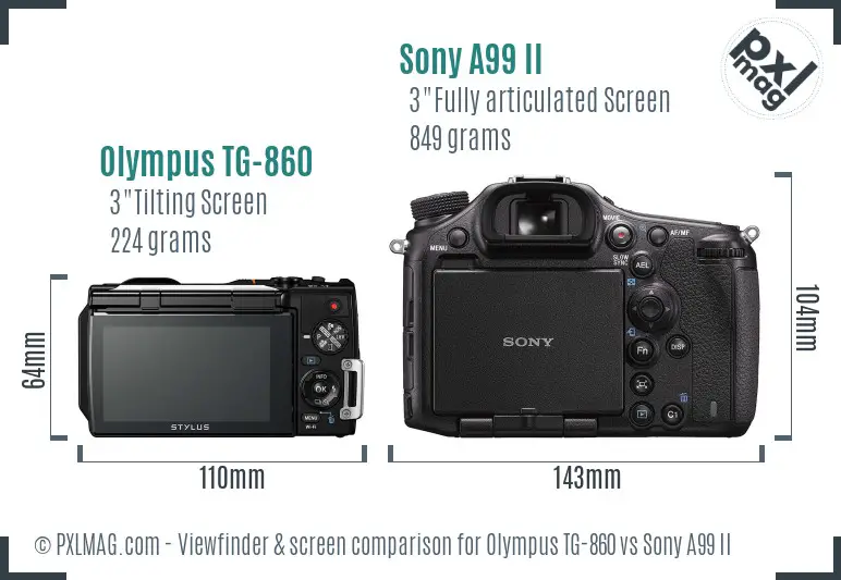 Olympus TG-860 vs Sony A99 II Screen and Viewfinder comparison
