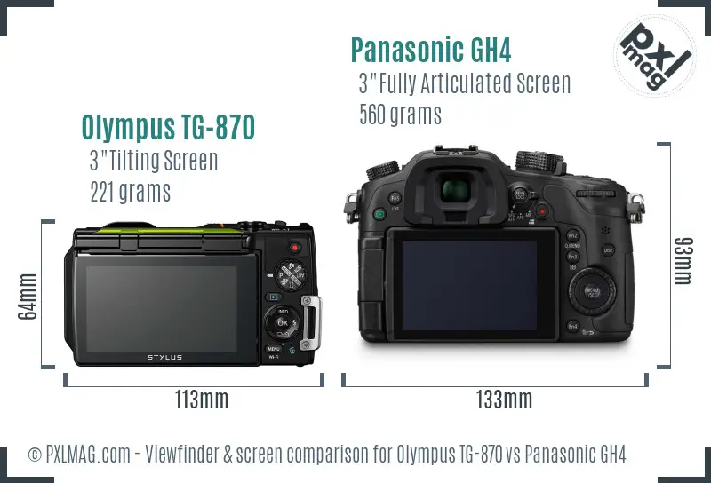 LCD screen and interface comparison