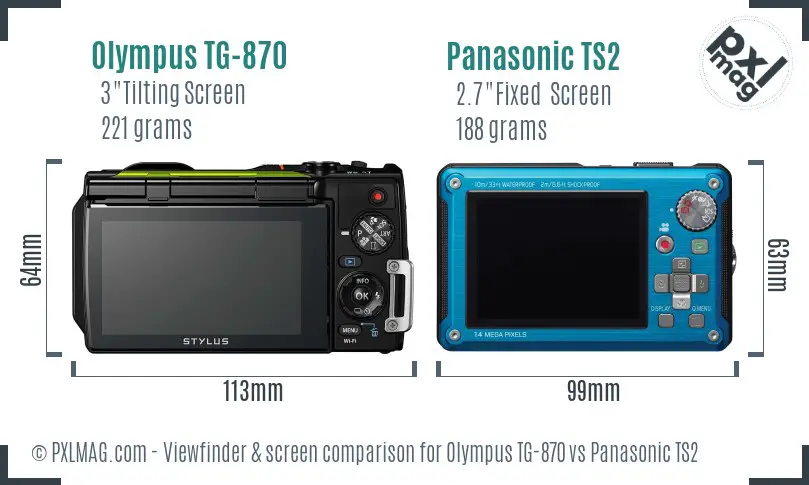 LCD screen and interface comparison