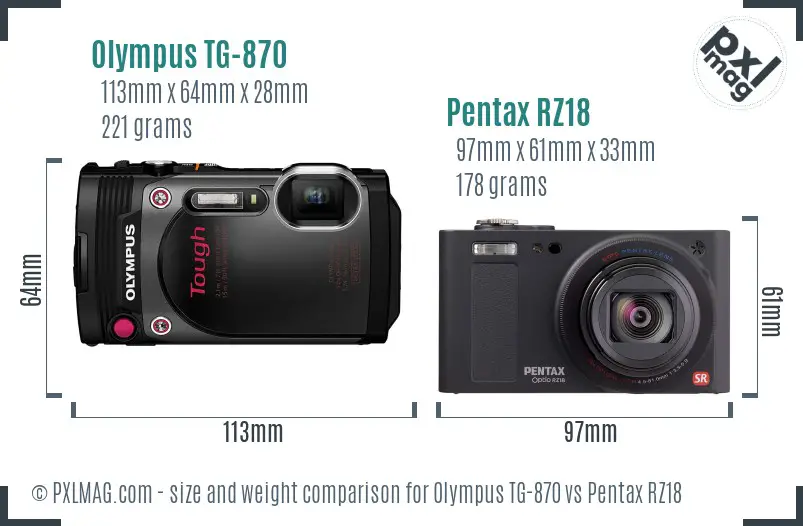 Olympus TG-870 vs Pentax RZ18 size comparison