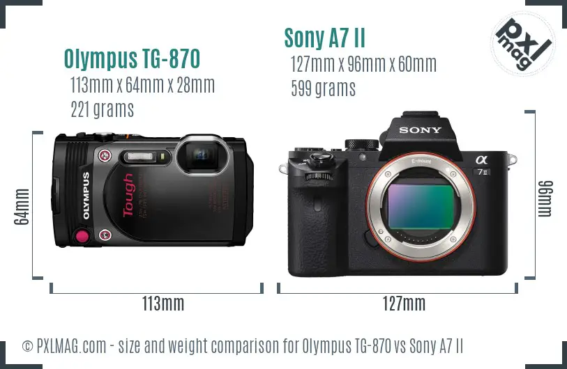 Olympus TG-870 vs Sony A7 II size comparison Olympus TG-870 vs Sony A7 II size comparison